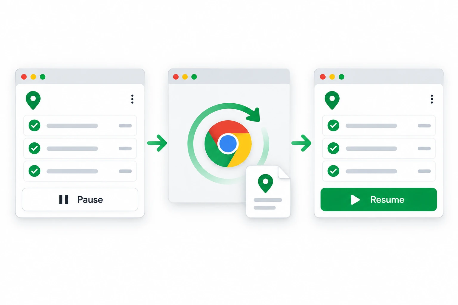 A local campaign moves from paused to a browser restart to resumed, while its saved rows remain intact.
